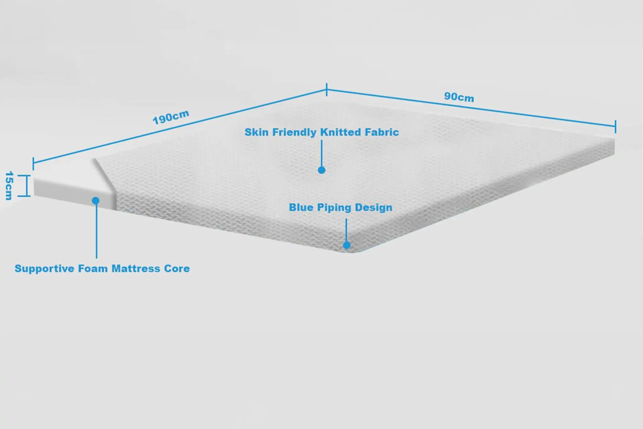 Mattress 1st Wowcher Branding