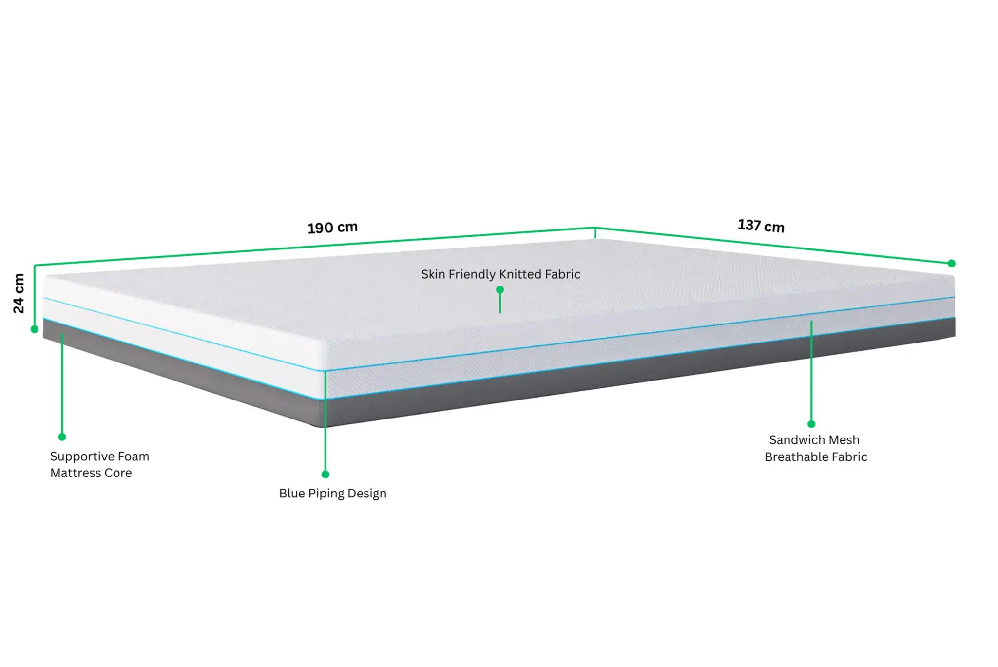 Smart Mattress 2nd New Branding (Wowcher)