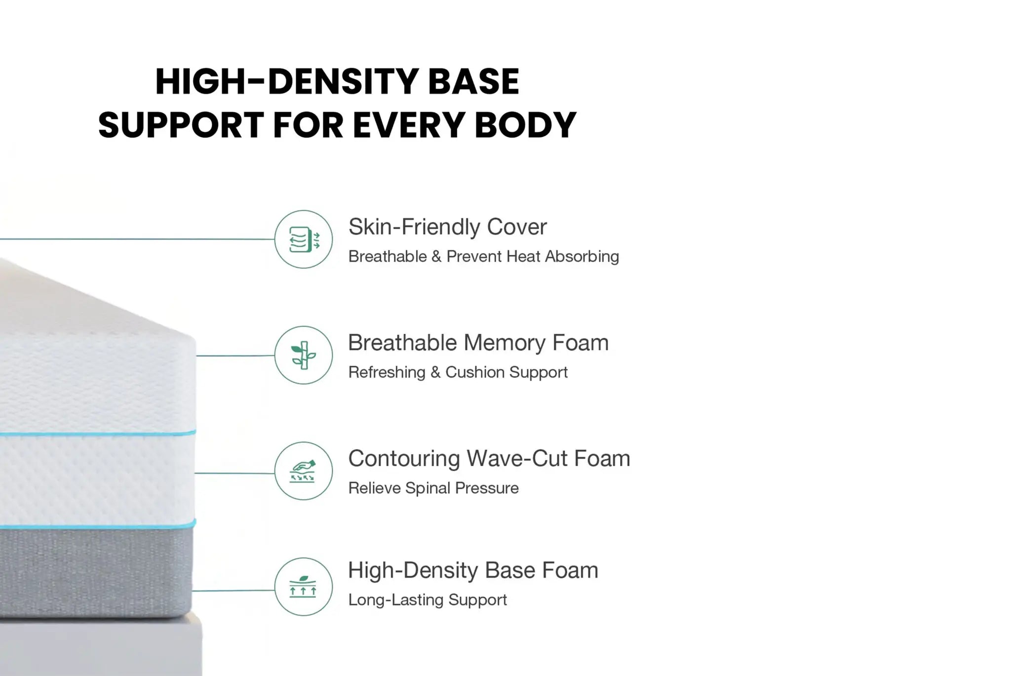Smart Memory Foam Mattress (1st Branding)